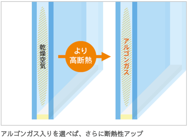 注文住宅の窓！ガラスの種類を解説|アーキ・モーダ